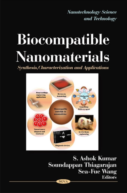 Biocompatible Nanomaterials: Synthesis, Characterization & Applications