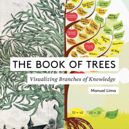 The Book of Trees: Visualizing Branches of Knowledge