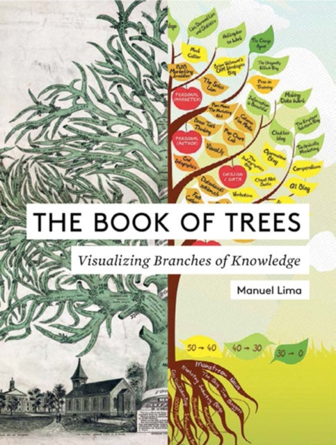 The Book of Trees: Visualizing Branches of Knowledge