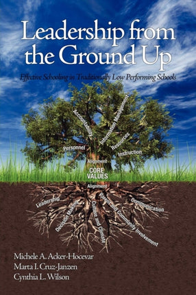 Leadership from the Ground Up: Effective