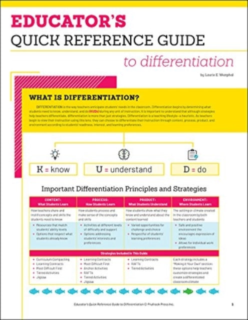 Educators Quick Reference Guide to Differentiation