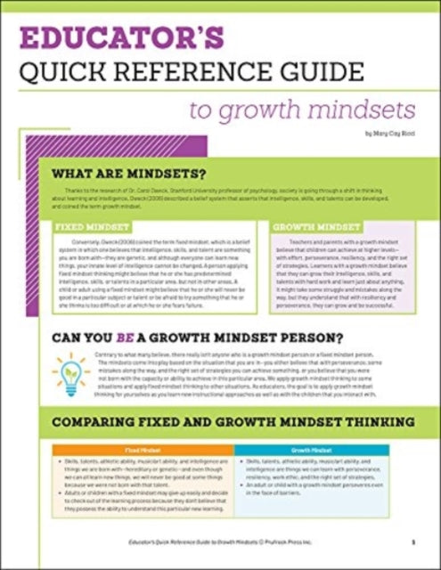 Educators Quick Reference Guide to Growth Mindsets