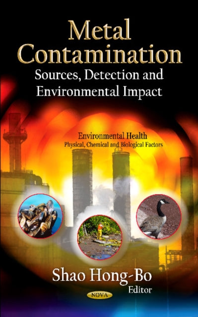 Metal Contamination: Sources, Detection &