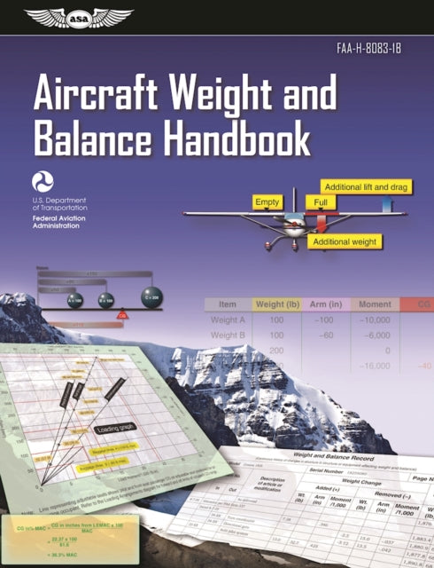 Aircraft Weight and Balance Handbook:
