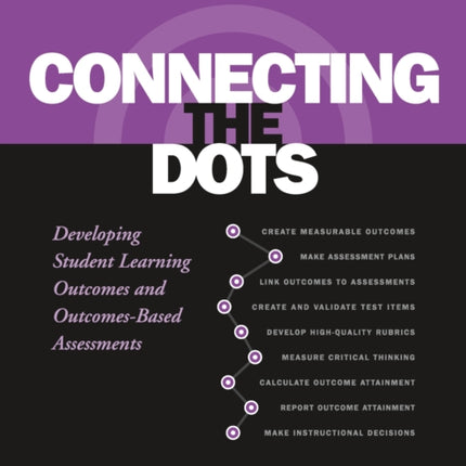 Connecting the Dots: Developing Student Learning Outcomes and Outcomes-Based Assessment