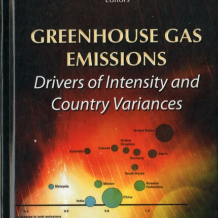 Greenhouse Gas Emissions: Drivers of Intensity & Country Variances