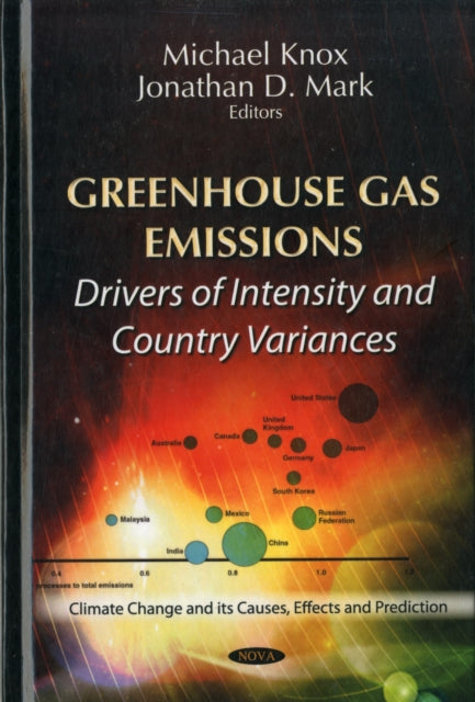 Greenhouse Gas Emissions: Drivers of Intensity & Country Variances