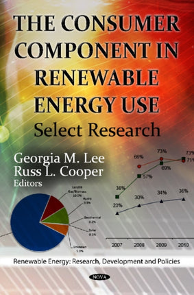 Consumer Component in Renewable Energy Use: