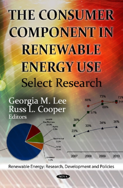 Consumer Component in Renewable Energy Use: