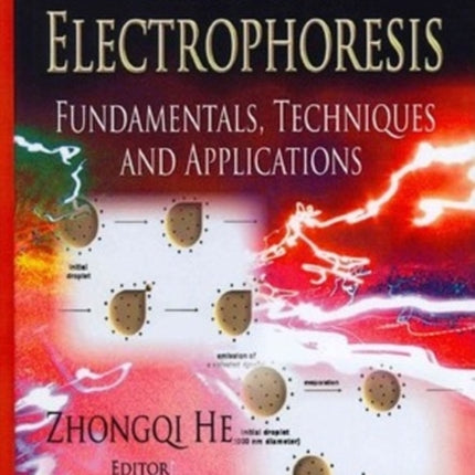 Capillary Electrophoresis: Fundamentals, Techniques & Applications