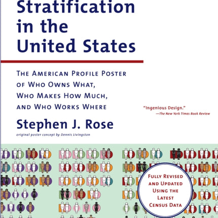 Social Stratification in the United States: The American Profile Poster