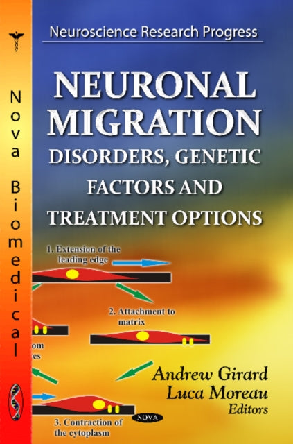 Neuronal Migration: Disorders, Genetic Factors &