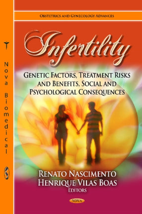 Infertility: Genetic Factors, Treatment Risks &