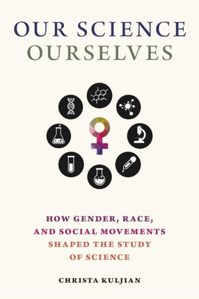 Our Science Ourselves  How Gender Race and Social