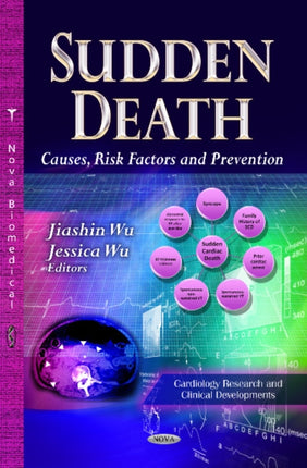 Sudden Death: Causes, Risk Factors & Prevention