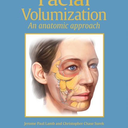 Facial Volumization