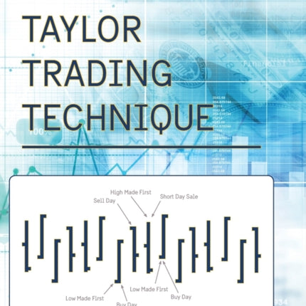 The Taylor Trading Technique