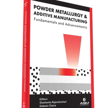 Powder Metallurgy and Additive Manufacturing
