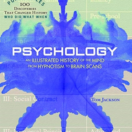 Psychology - Ponderables: An Illustrated History of the Mind from Hypnotism to Brain Scans