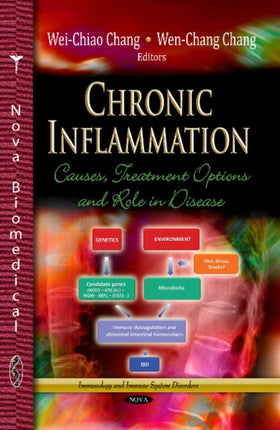 Chronic Inflammation: Causes, Treatment Options &