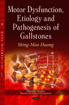 Motor Dysfunction, Etiology & Pathogenesis of