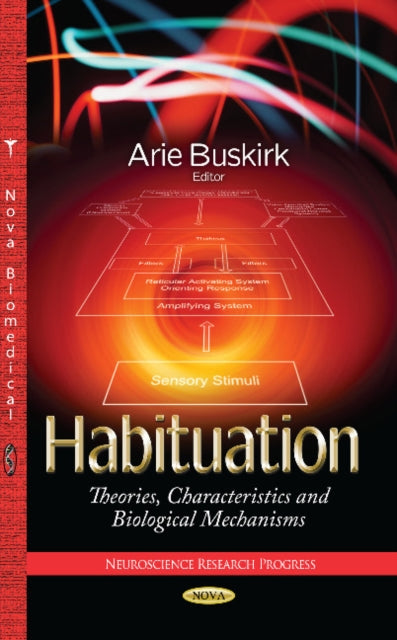 Habituation: Theories, Characteristics &