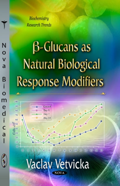 β-Glucans as Natural Biological Response Modifiers