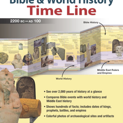 10-Foot Bible & World History Time Line