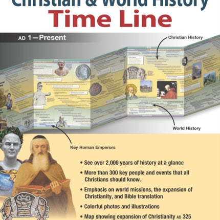 10-Foot Christian & World History Time Line