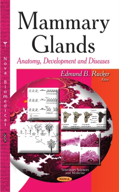 Mammary Glands: Anatomy, Development & Diseases