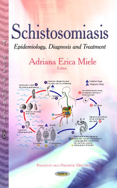 Schistosomiasis: Epidemiology, Diagnosis & Treatment