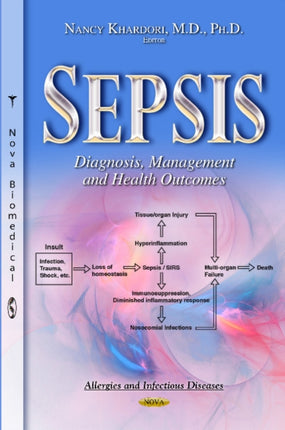 Sepsis: Diagnosis, Management & Health Outcomes