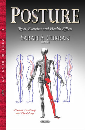 Posture: Types, Exercises & Health Effects