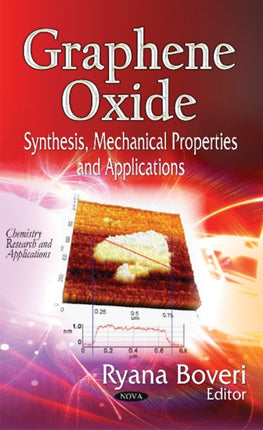 Graphene Oxide: Synthesis, Mechanical Properties & Applications