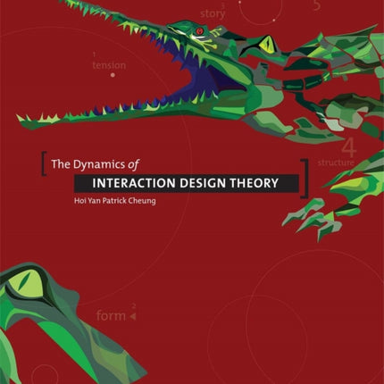 The Dynamics of Interaction Design Theory