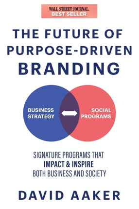 The Future of Purpose-Driven Branding: Signature