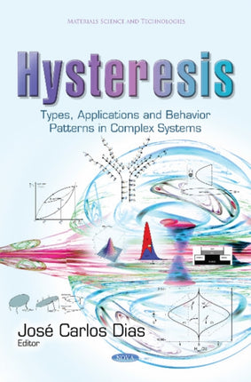Hysteresis: Types, Applications and Behavior