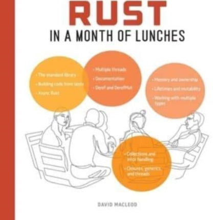 Learn Rust in a Month of Lunches