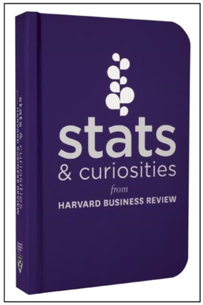 Stats and Curiosities: From Harvard Business
