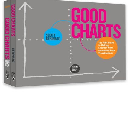 The Harvard Business Review Good Charts Collection