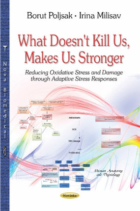 What Doesn't Kill Us, Makes Us Stronger: Reducing Oxidative Stress & Damage Through Adaptive Stress Responses