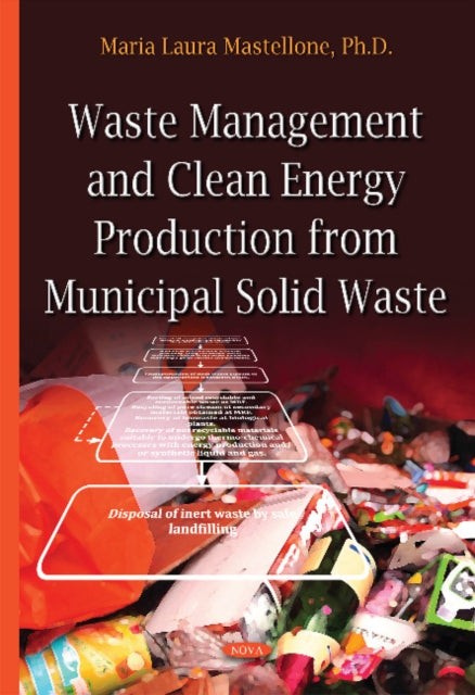 Waste Management & Clean Energy: Production from