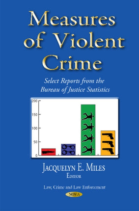 Measures of Violent Crime: Select Reports from