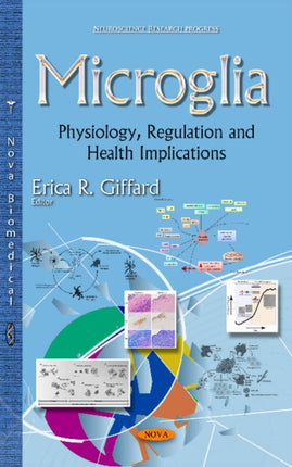 Microglia: Physiology, Regulation & Health
