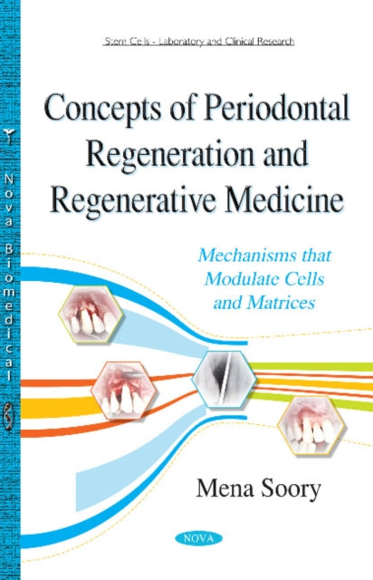 Concepts of Periodontal Regeneration &