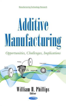 Additive Manufacturing: Opportunities, Challenges, Implications