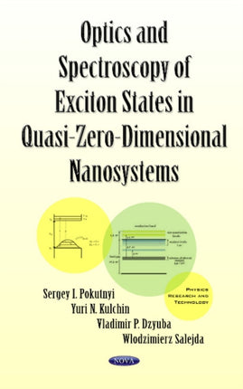 Optics & Spectroscopy of Exciton States in