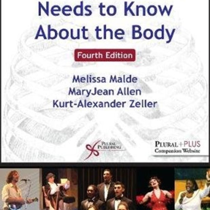 What Every Singer Needs to Know About the Body