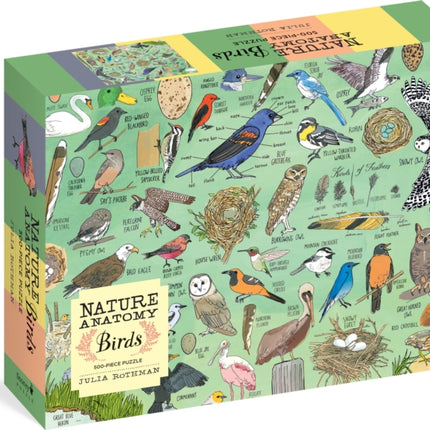 Nature Anatomy Birds Puzzle 500 pieces