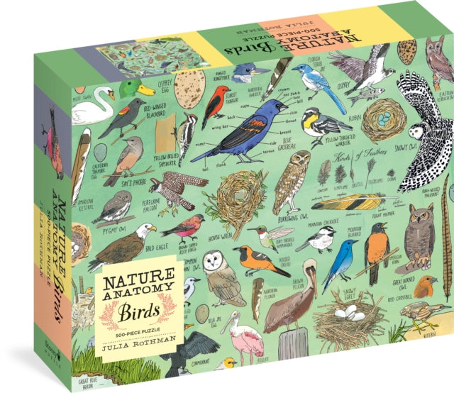 Nature Anatomy Birds Puzzle 500 pieces